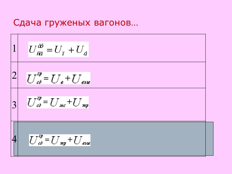 Сдача груженых вагонов…